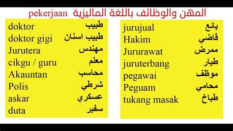 اللغة الماليزية